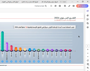 اجتماع اللجنة العلمية 